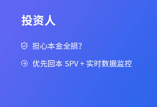 我是投资人