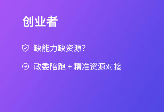 我是创业者